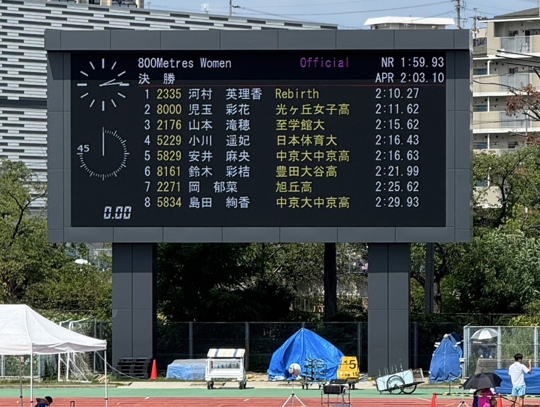 大会出場1位獲得